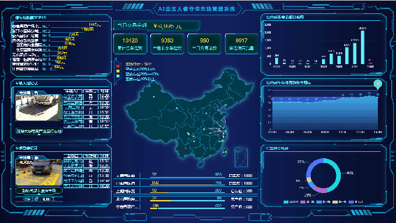 wx发现财务异常状况。.png