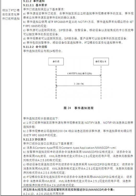 第二部分：增加修订部分4w.jpg