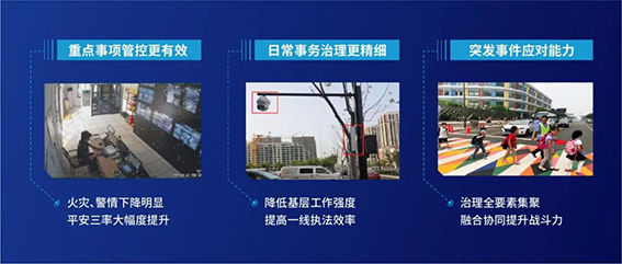 wx助力萧山宁围街道智慧化、精细化管理，成效显著.png