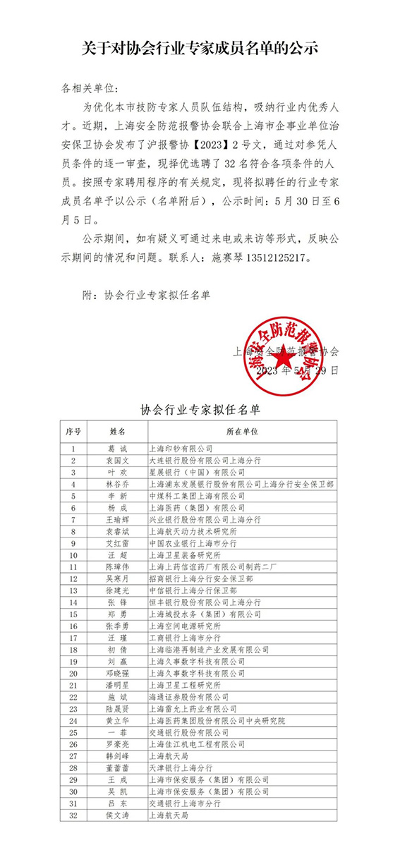 关于对协会行业专家成员名单的公示w.jpg